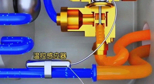 膨脹閥感溫包為何必須綁扎且做好保溫？